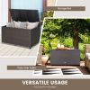 133 Gallon Outdoor Wicker Storage Box with Zippered Liner